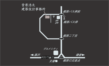MAP-2